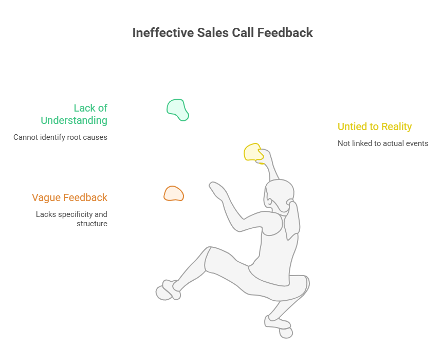 ineffective sales call feedback illustration showing vague and unclear feedback