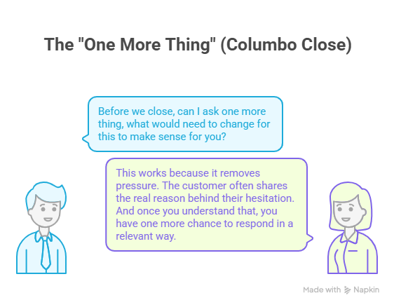 Columbo close example